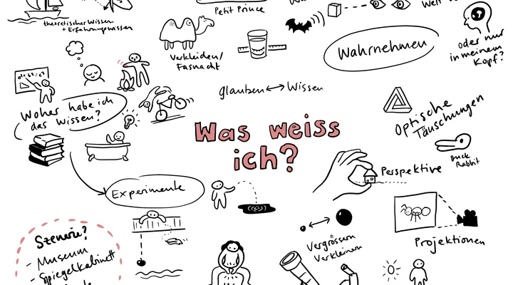 3 was weiss ich