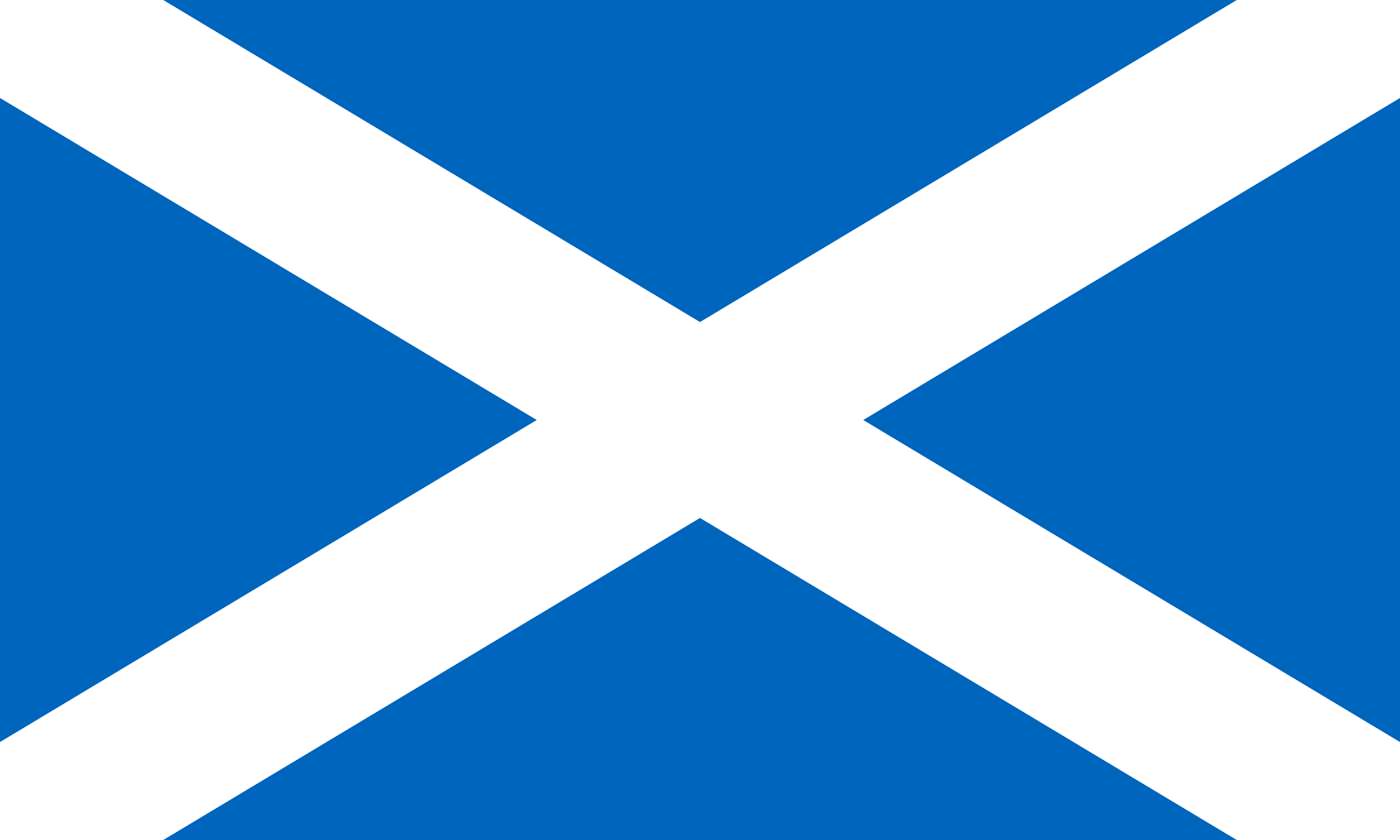 Flag scotland